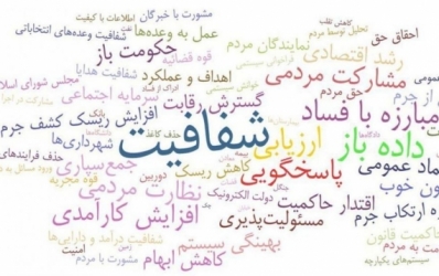 تیشه لایحه شفافیت به ریشه دسترسی آزاد به اطلاعات / دستگاه‌ها از انتشار اطلاعات معاف شدند!