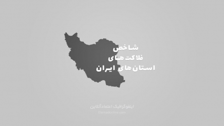 شاخص فلاکت استان‌های ایران در سال 98 چقدر بود؟