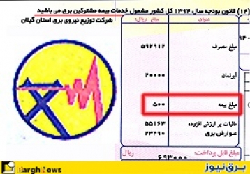 سردرگمی خسارت دیدگان نوسانات برقی؟!