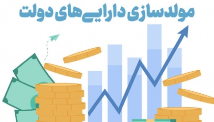 ۱۰ ملک مازاد دستگاه‌های دولتی استان گیلان در طرح مولدسازی فروخته شد