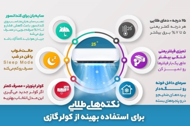 با مدیریت مصرف برق، از شكل گیری بحران های زیست محیطی جلوگیری كنیم