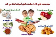 میان وعده‌های سالم برای دانش آموزان