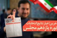 نتیجه قطعی انتخابات یازدهمین دوره مجلس شورای اسلامی  در برخی شهرستانهای استان گیلان 