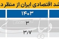 رشد اقتصادی ایران در سرازیری؟